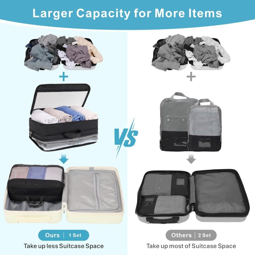 Double Sided Compression Packing Cubes - Expandable See Through Mesh Compression Cubes for Travel, Separate Clean and Dirty Clothes Efficient Packing Organizers for Road Trip, Cruise - Image 4