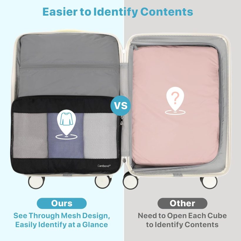 Double Sided Compression Packing Cubes - Expandable See Through Mesh Compression Cubes for Travel, Separate Clean and Dirty Clothes Efficient Packing Organizers for Road Trip, Cruise - Image 6