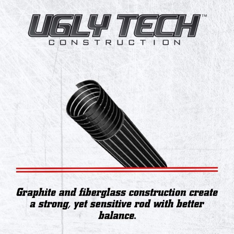 Ugly Stik® Spinning Combo - Image 6